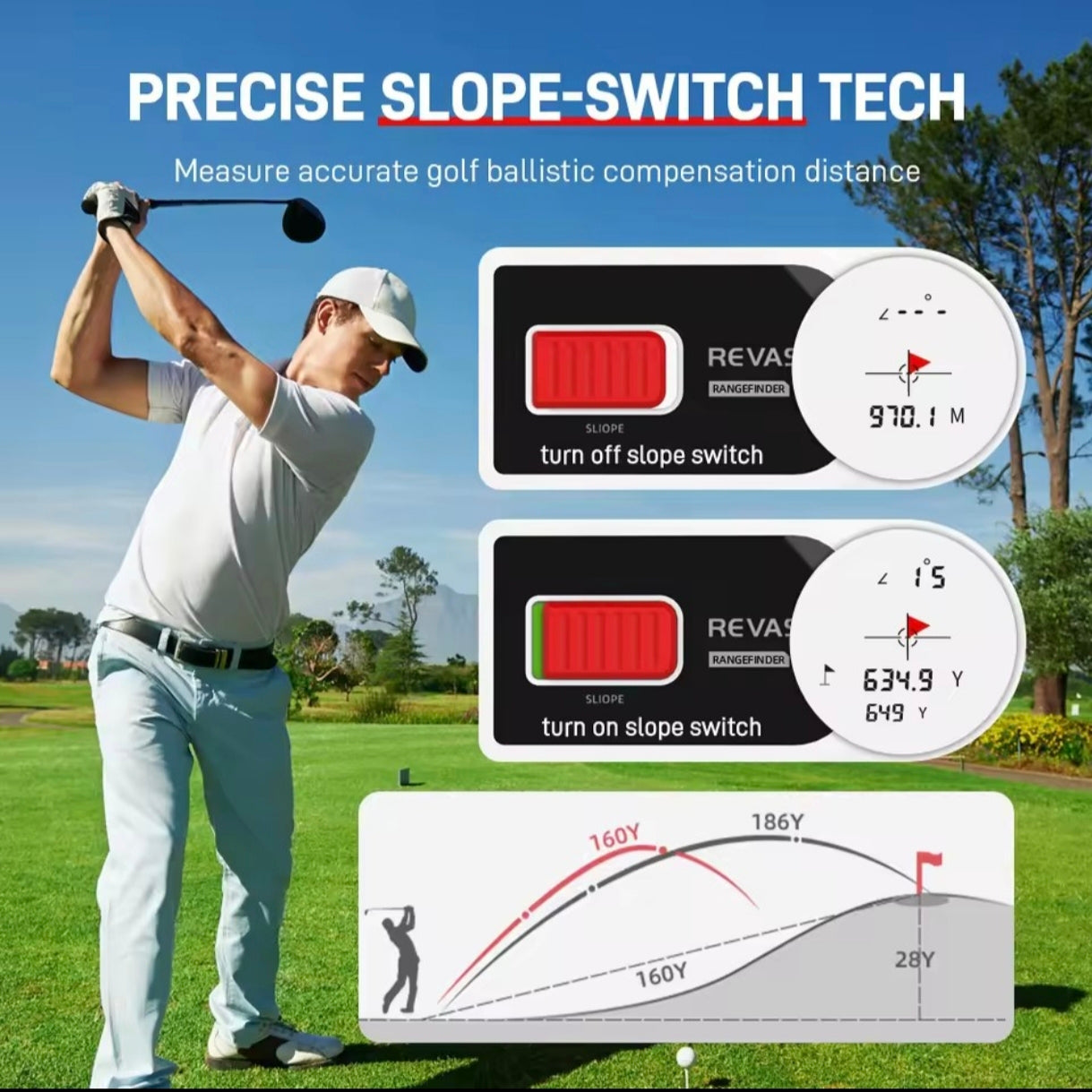 【公式】G-LABO GR-1 | 0.1秒高速計測・高低差対応 ゴルフ用レーザー距離計 (マグネット内蔵/競技対応モデル)